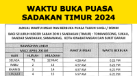 Waktu Buka Puasa Sadakan Timur 2024