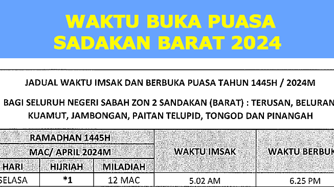 Waktu Buka Puasa Sandakan Barat 2024 – Sabah Zon 2